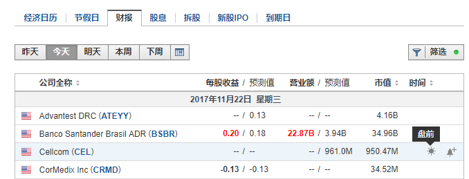 CN_earning_calendar_2.png