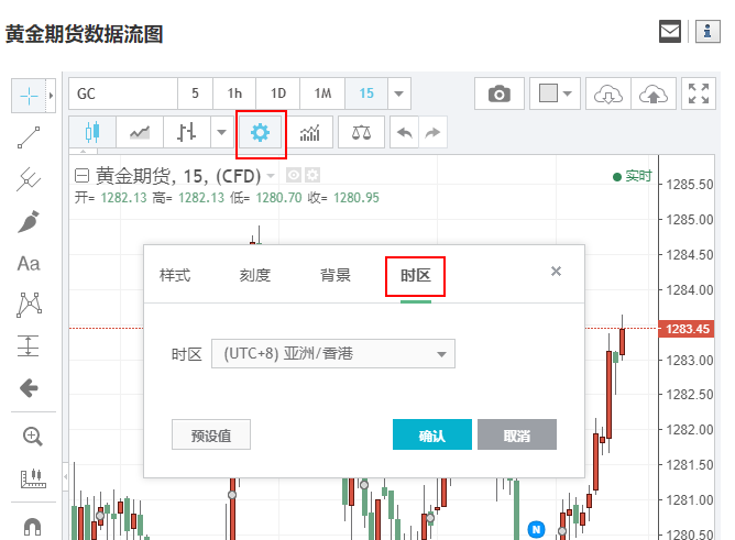 CN_change_time_on_chart_2.png