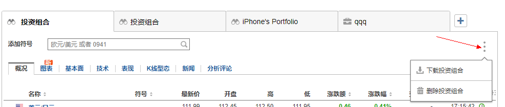 CN_deleteprotofolio.png