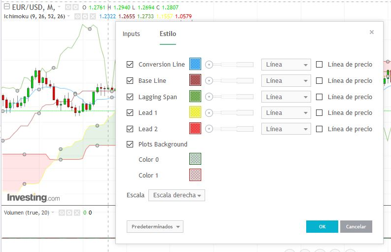 ichimoku.png