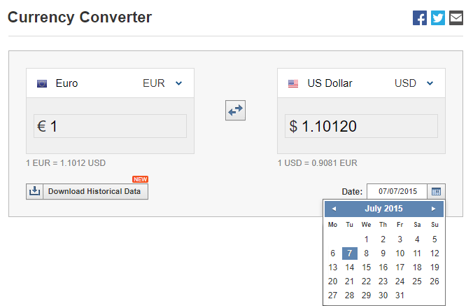 How to use the currency converter? – Investing.com Support
