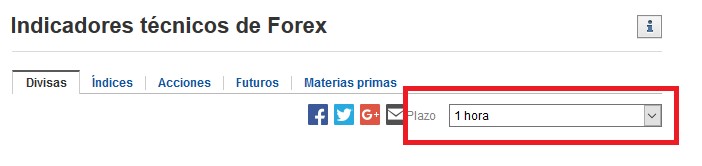 analisistecnico.jpg