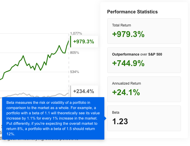 propicks-performance-investing-support