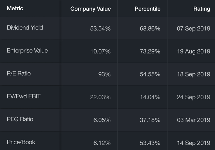 Metrics.png