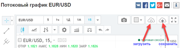 SaveChart_1.png