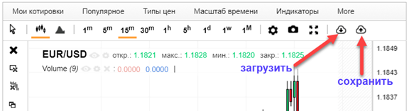 SaveChart_2.png