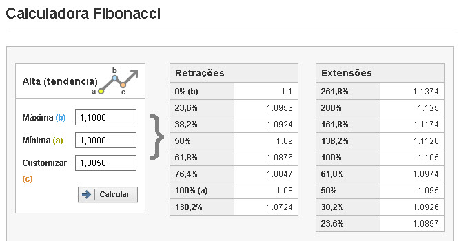 Ficonacci.jpg