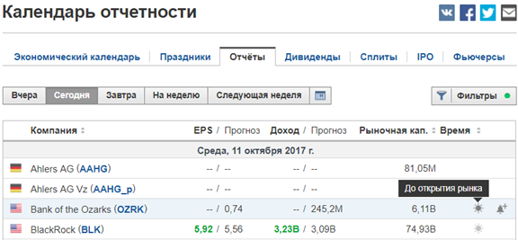 RU_before_market.png