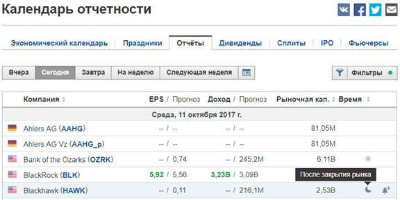 RU_after_market.png