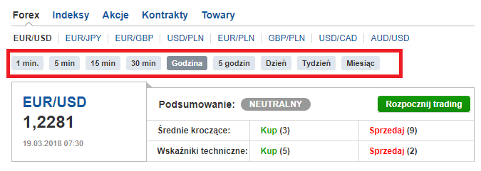 Godziny.png