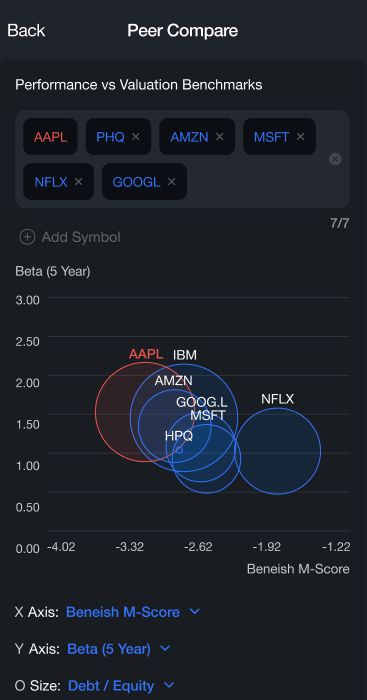 peercompare1.png